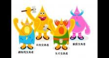 外汇交易员 之 交易者类型 7 - 你属于哪一类的交易者?