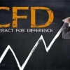 外汇百科：什么是差价合约（CFD）？