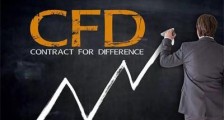 外汇百科:什么是差价合约(CFD)?
